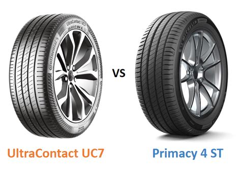 Continental UltraContact UC7 vs Michelin Primacy 4 ST.